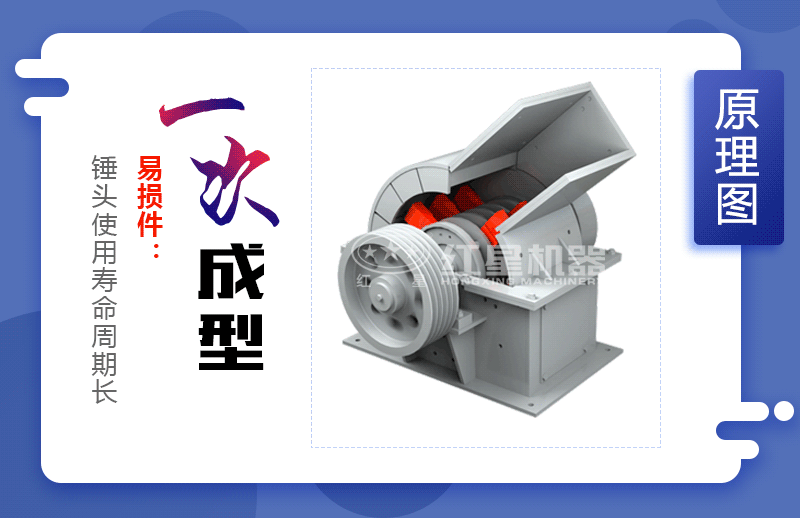 錘破破碎物料動態(tài)原理圖