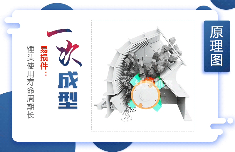 錘式破碎機(jī)破碎原理圖