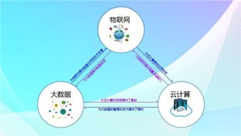 云核算的未來趨勢 驅(qū)動企業(yè)數(shù)字化轉(zhuǎn)型的新引擎