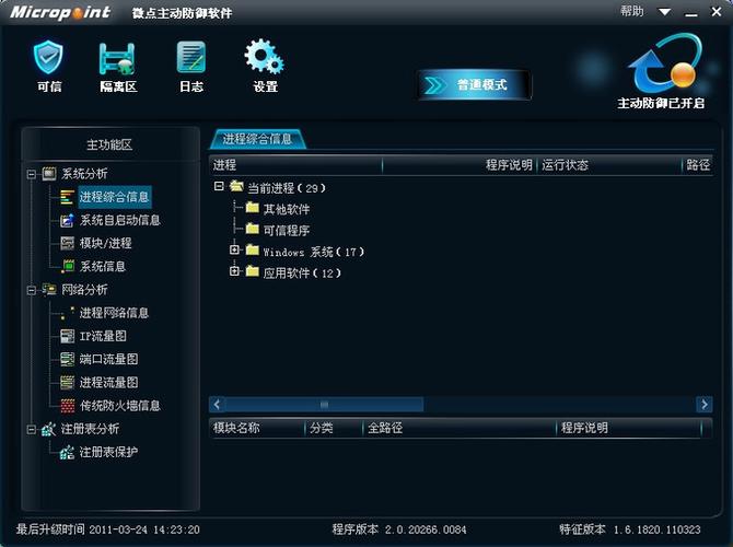 微點 網絡與信息安全軟件開發的新范式