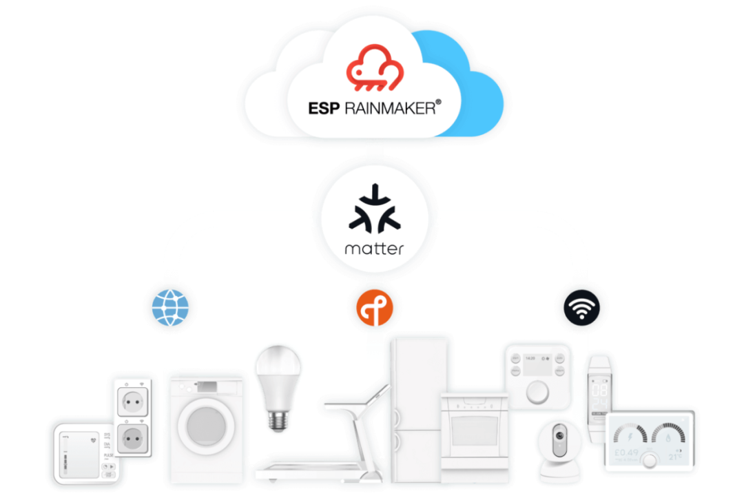 樂鑫ESP RainMaker一鍵部署 重塑AIoT網絡與信息安全軟件開發新范式