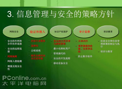 直面問答 微軟基礎架構優化模型如何賦能網絡與信息安全軟件開發
